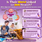 Nextdia Happy Saffron Gummies for Kids in a child's hand