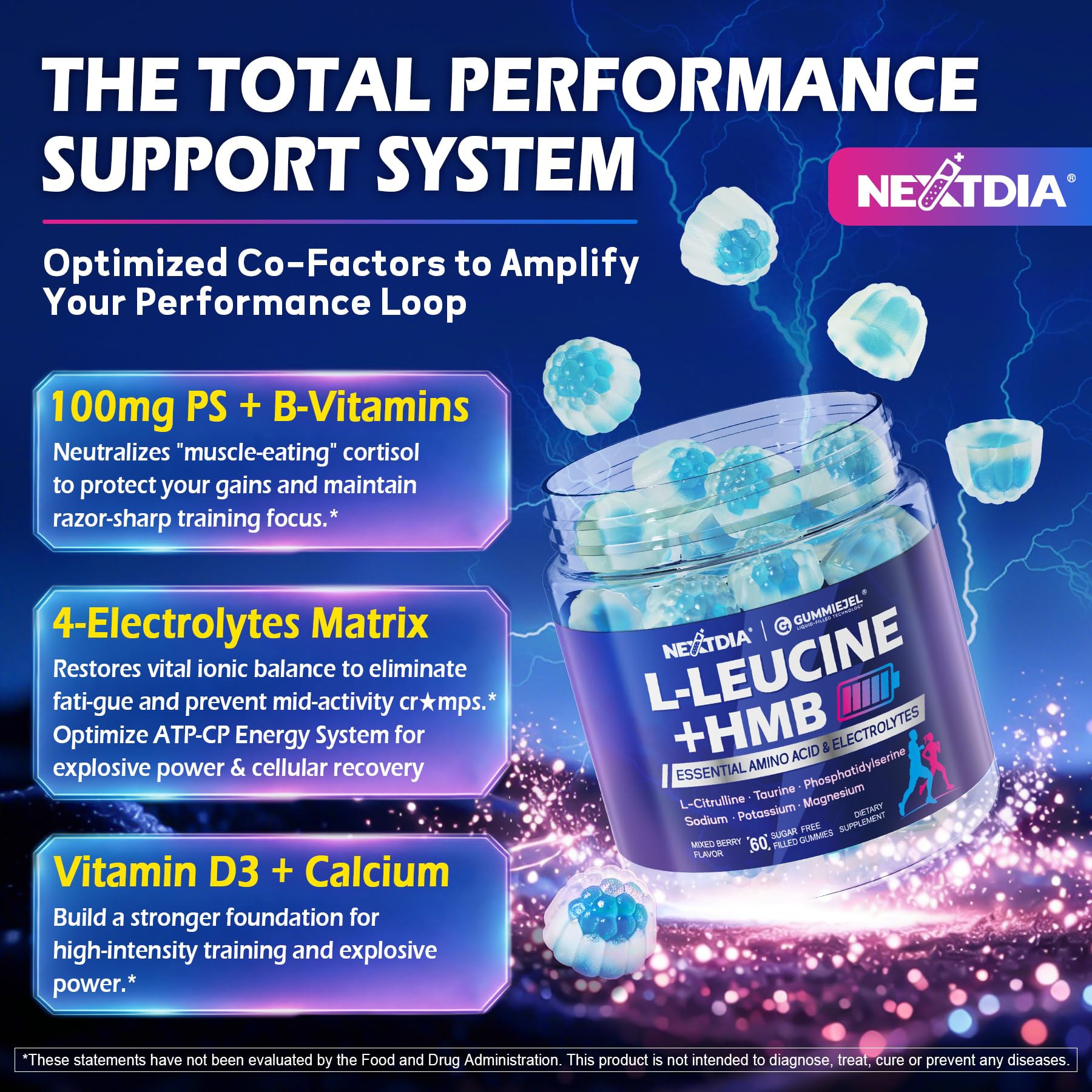 Nextdia HMB + L-Leucine Gummies in hand