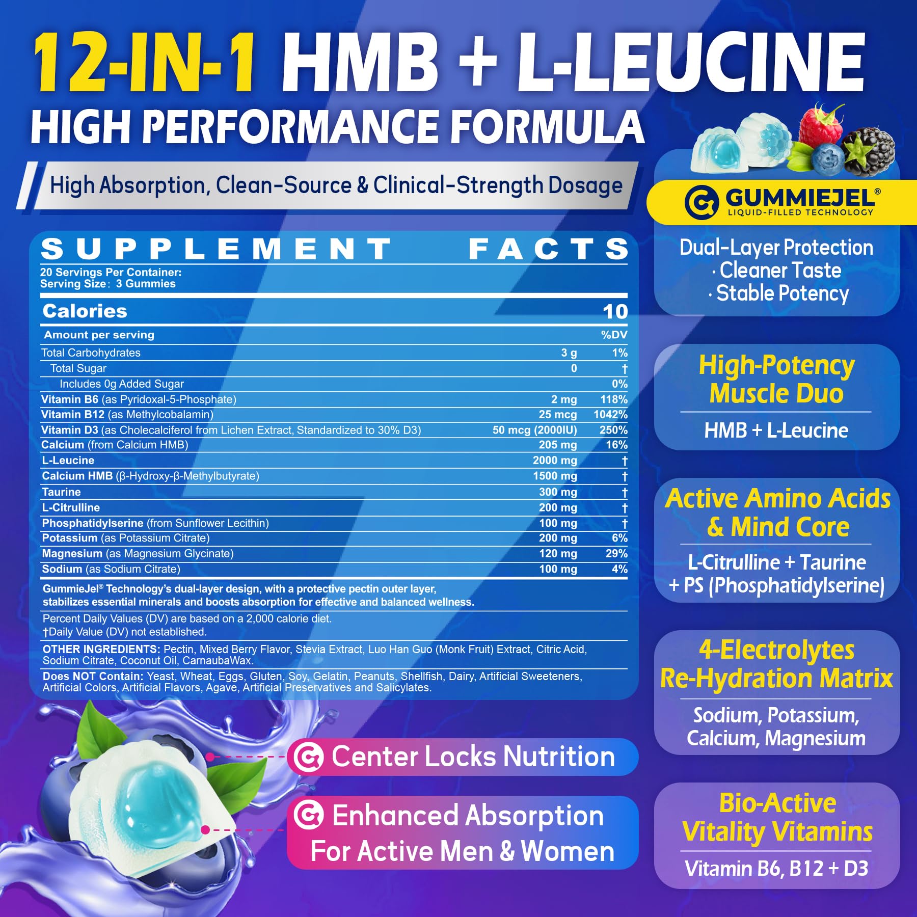 Nextdia HMB + L-Leucine Gummies packaging