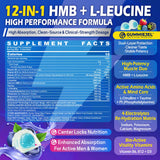 Nextdia HMB + L-Leucine Gummies packaging