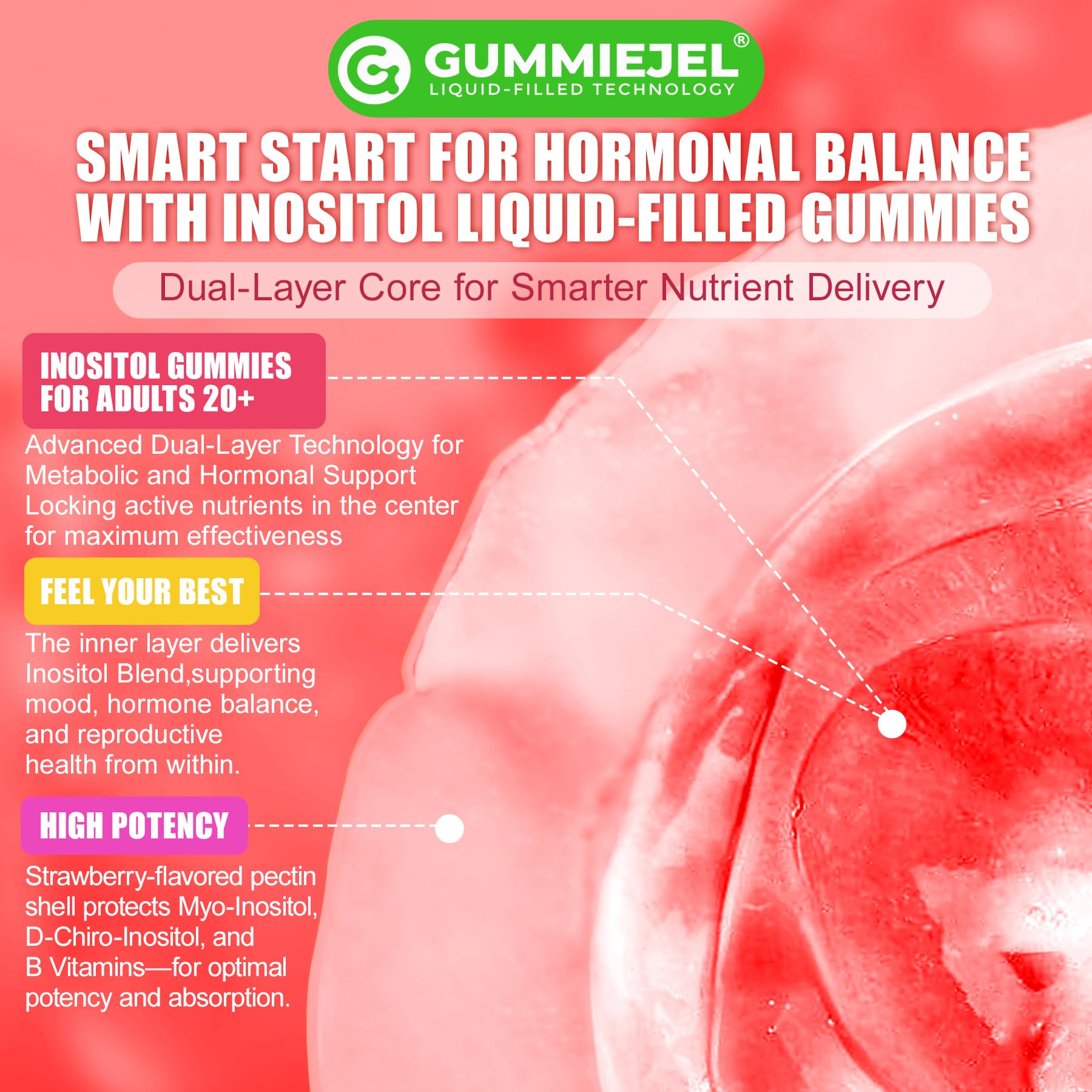 Nextdia Inositol Gummies opened package showing gummies