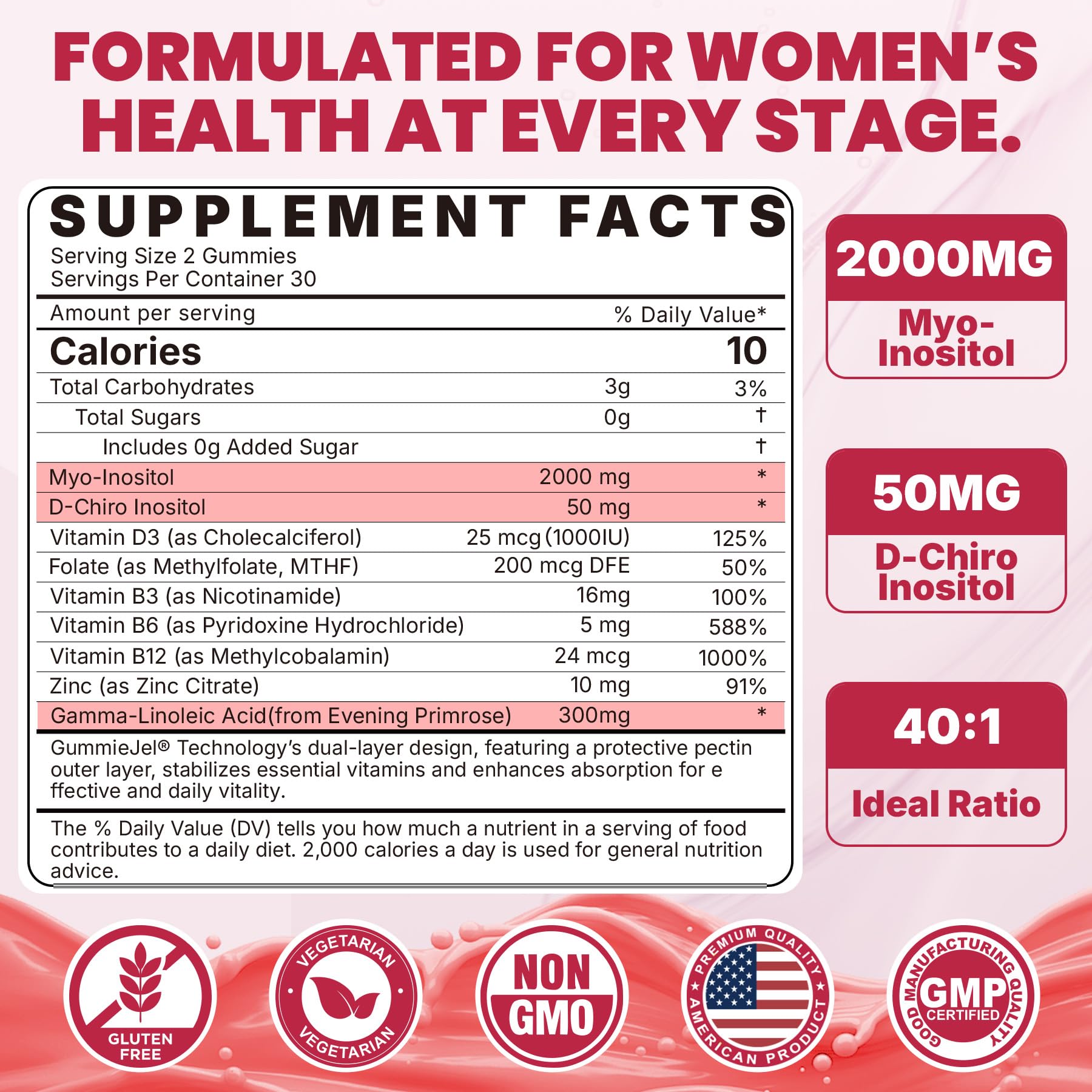 Nextdia Inositol Gummies showing strawberry flavour