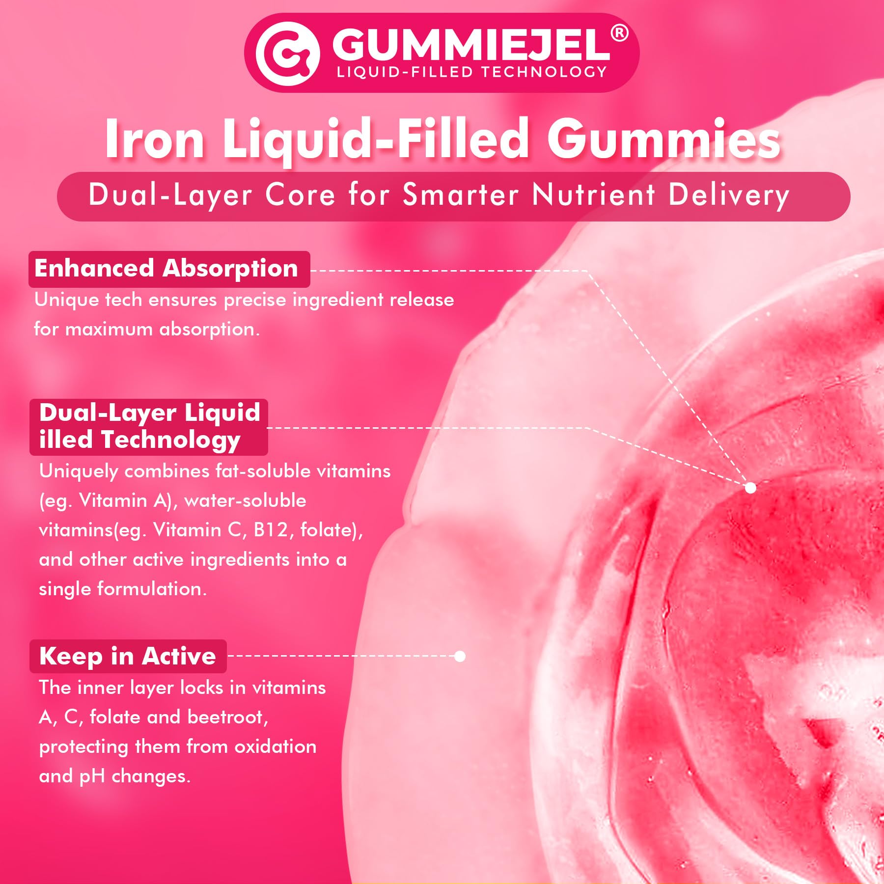 Nextdia Iron Bisglycinate Gummies lifestyle shot with family