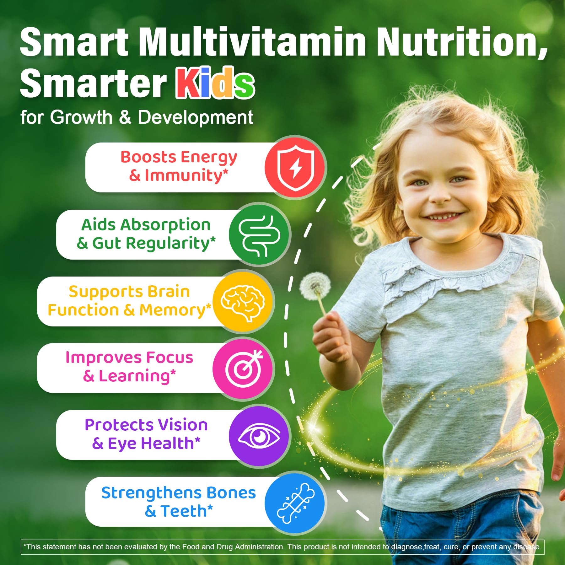 Nextdia Kids Multivitamin Gummies ingredients list on packaging