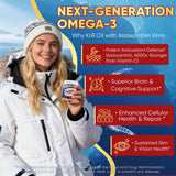Nextdia Krill Oil Omega 3 Gummies nutritional information
