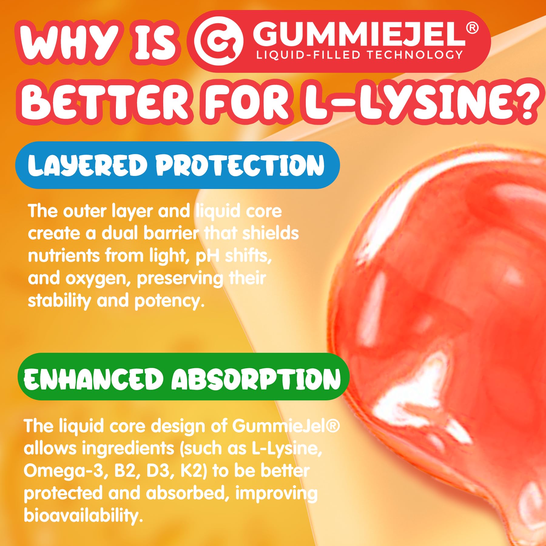 Nextdia L-Lysine Liquid Filled Gummies back view showing nutritional information