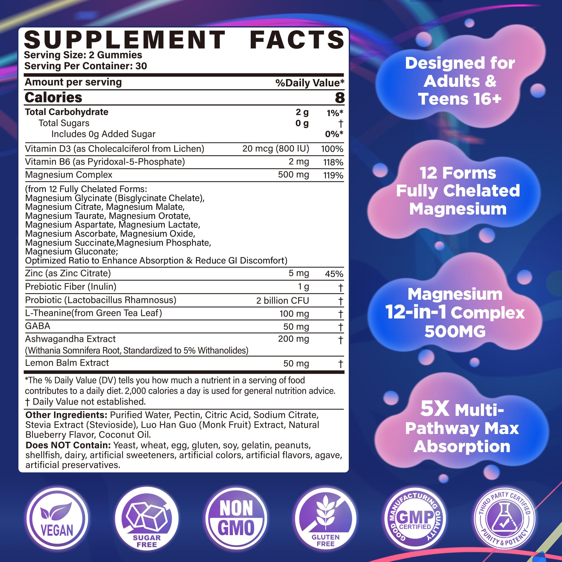 Nextdia Magnesium Complex Gummies 12-in-1 packaging