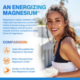 Nextdia Magnesium Gummies side view showing ingredients