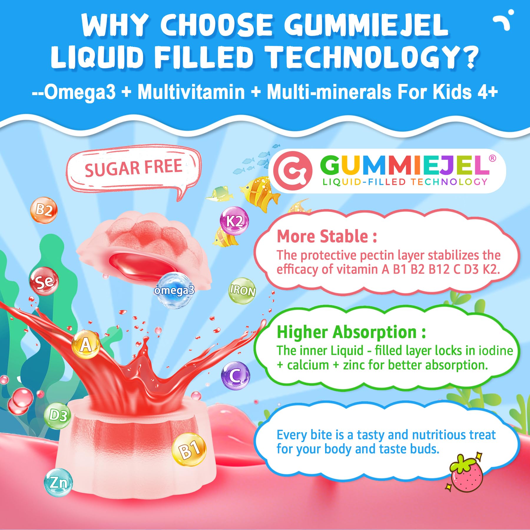Nextdia Omega-3 Gummies for Kids displayed with fruits