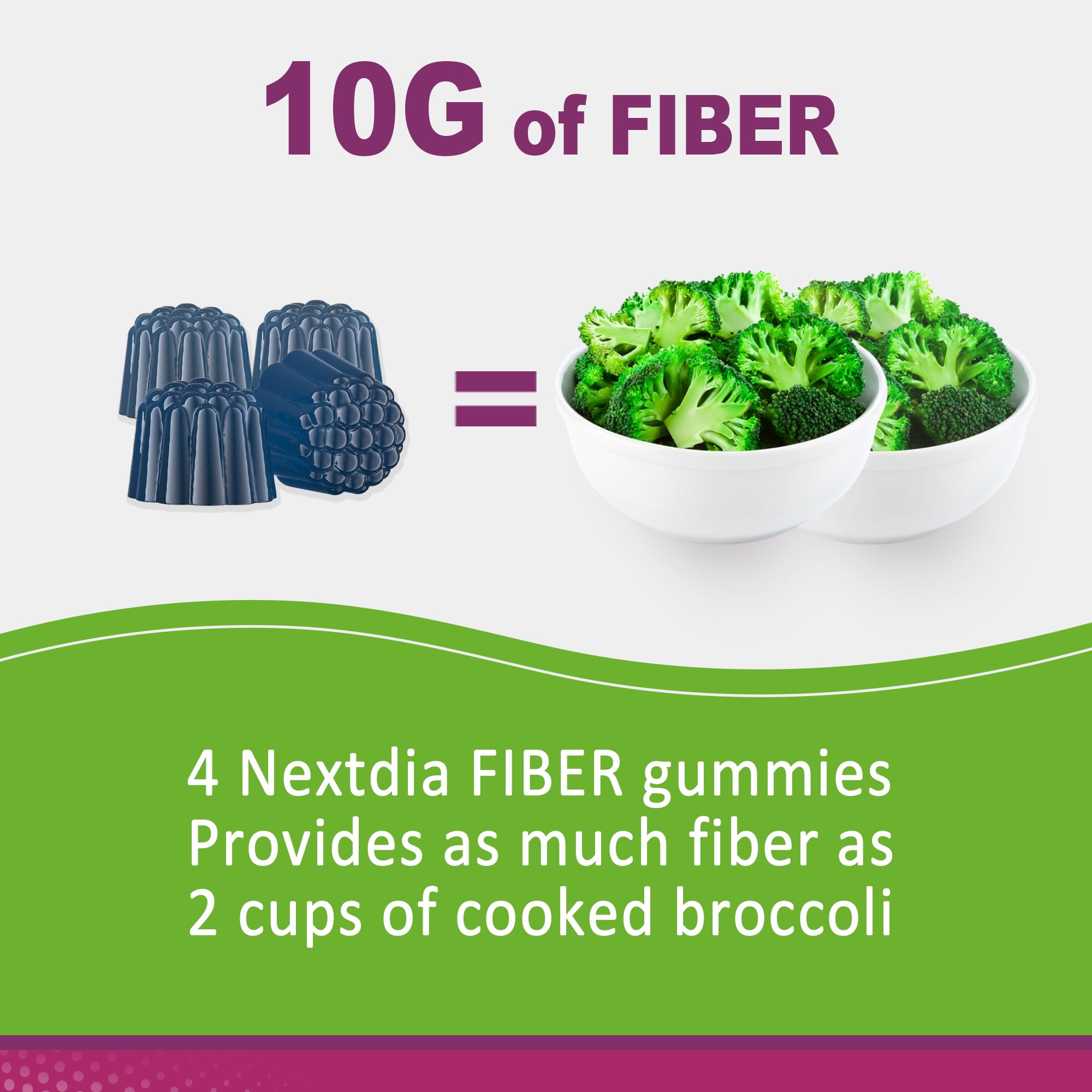 Nextdia Organic Prebiotic Fiber Gummies on a kitchen counter