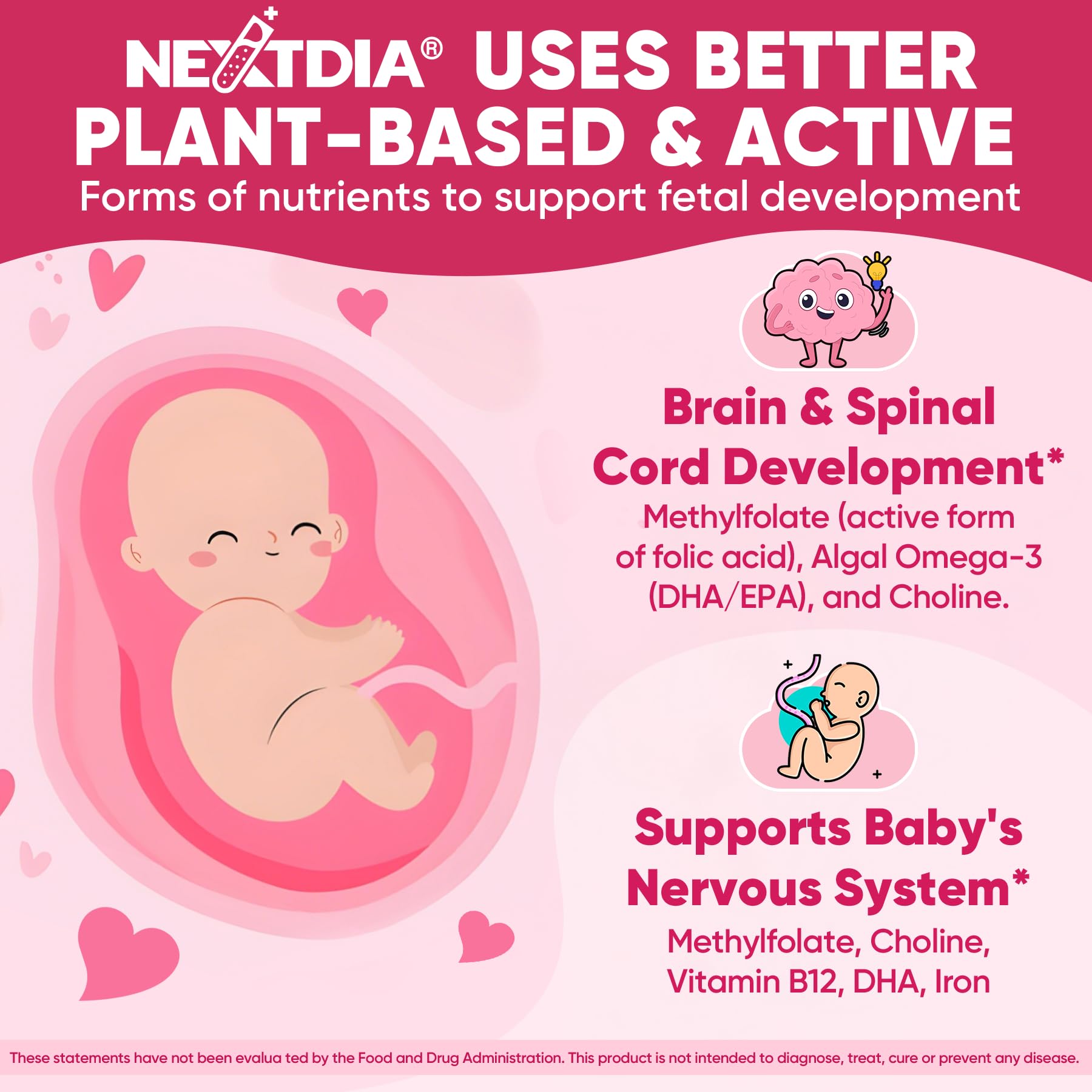 Nextdia Prenatal Vitamins Gummies ingredients list on the back