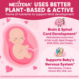 Nextdia Prenatal Vitamins Gummies ingredients list on the back
