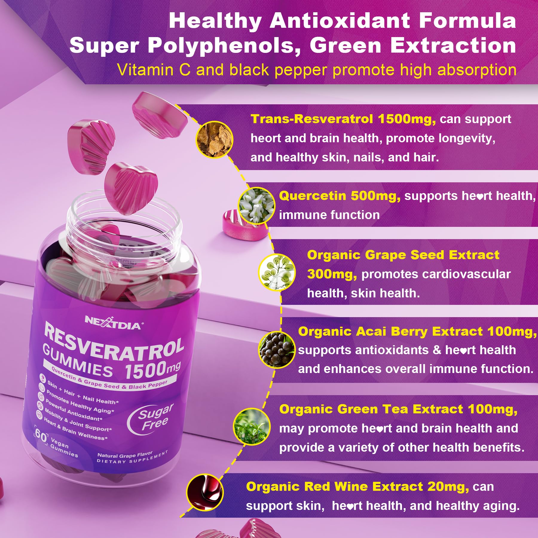 Nextdia Resveratrol Gummies 1500mg ingredients list on packaging