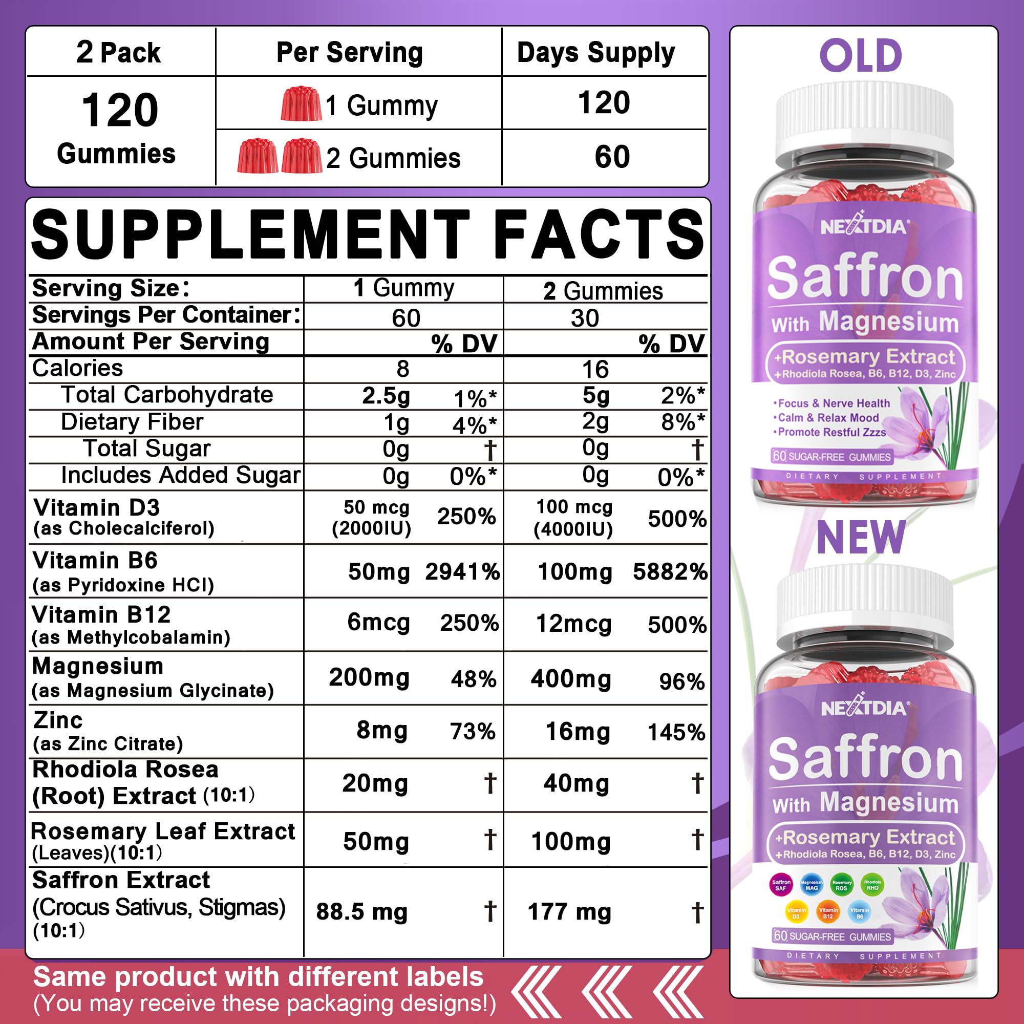 Nextdia Saffron Blend Gummies raspberry flavour close-up