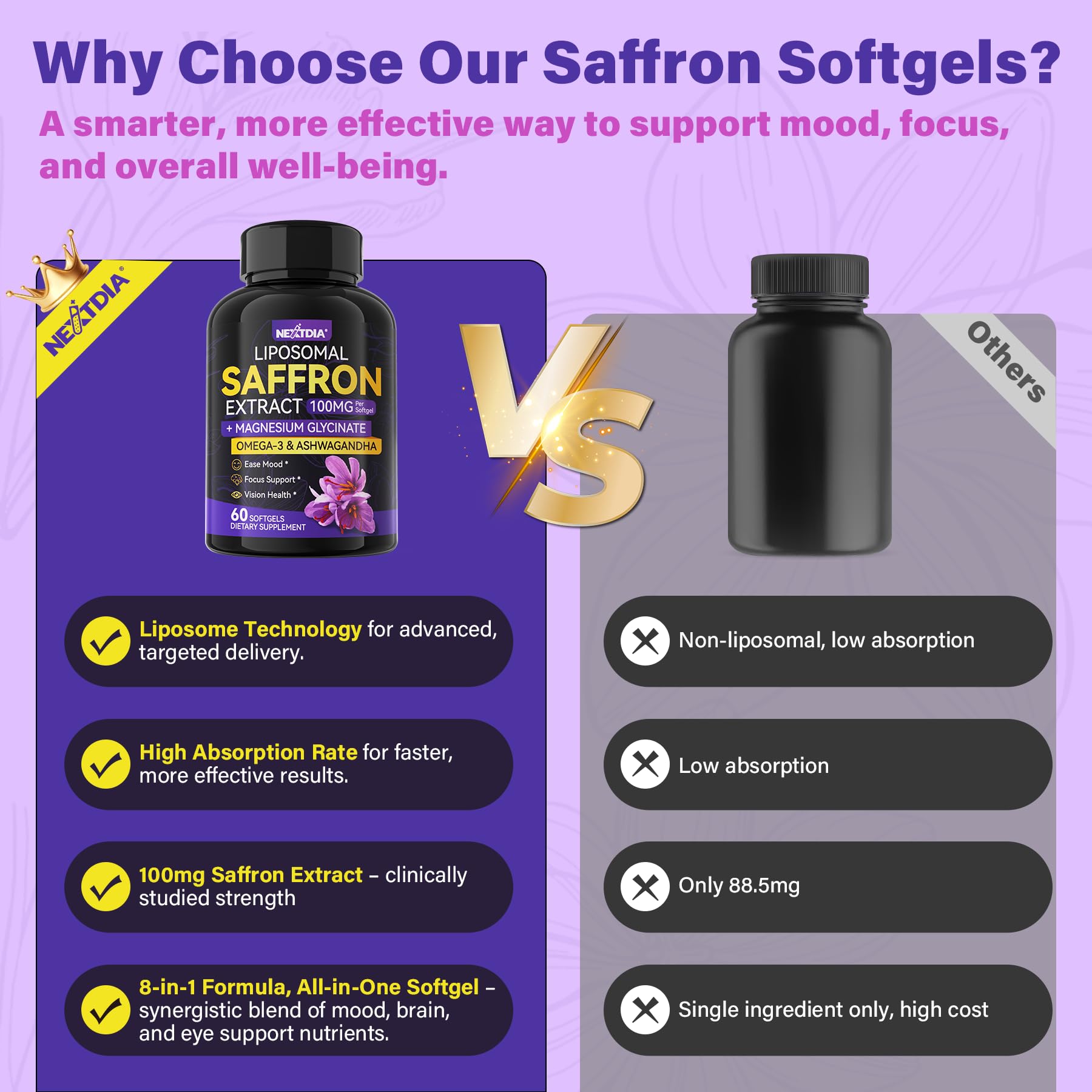 Nextdia Saffron Softgels 100mg opened bottle