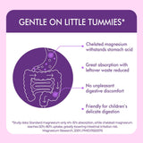Nextdia Sleep Gummies for Kids & Teens ingredients list