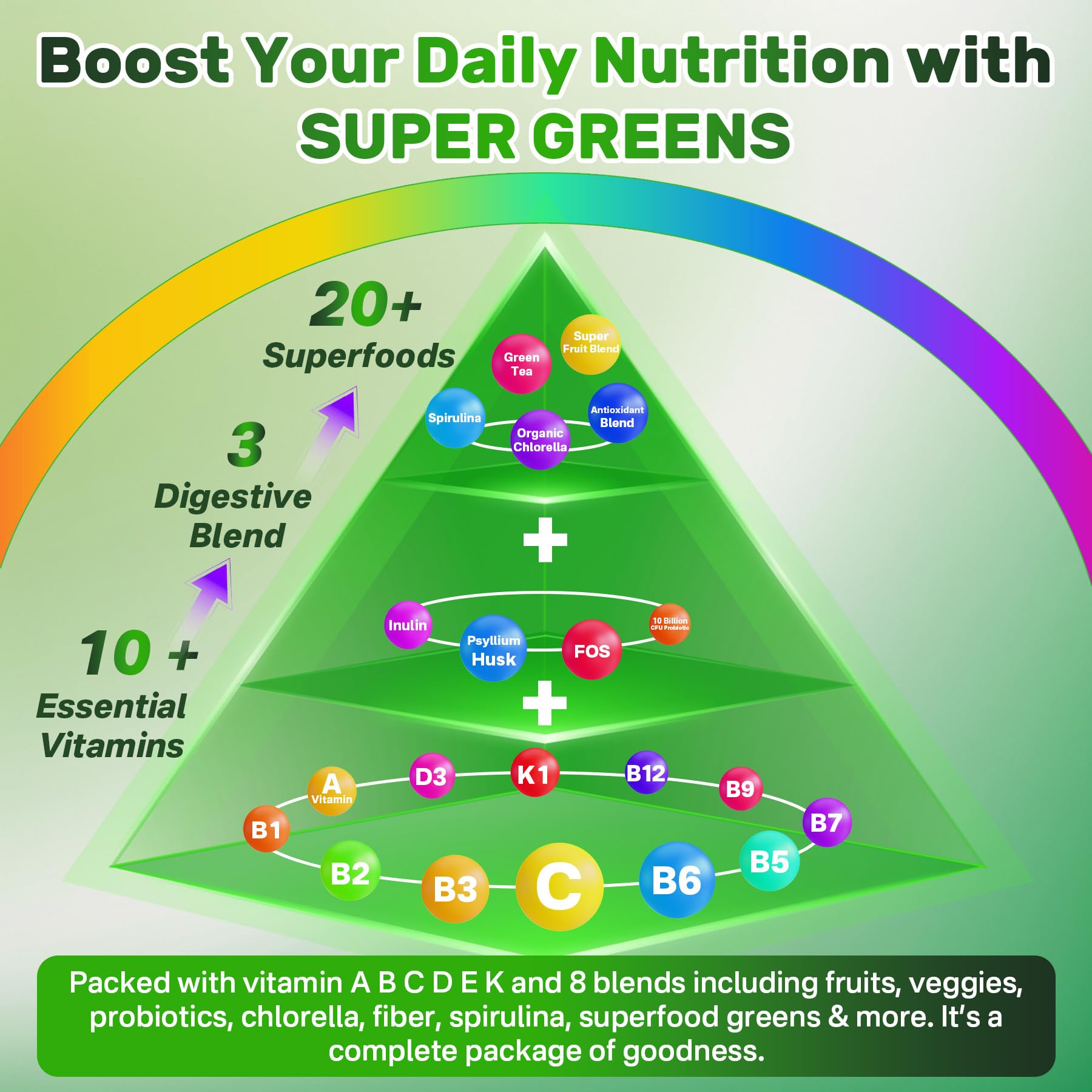 Nextdia Super Greens + Multivitamin Gummies ingredients list