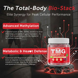Nextdia TMG Methylated Multivitamin 1000mg packaging