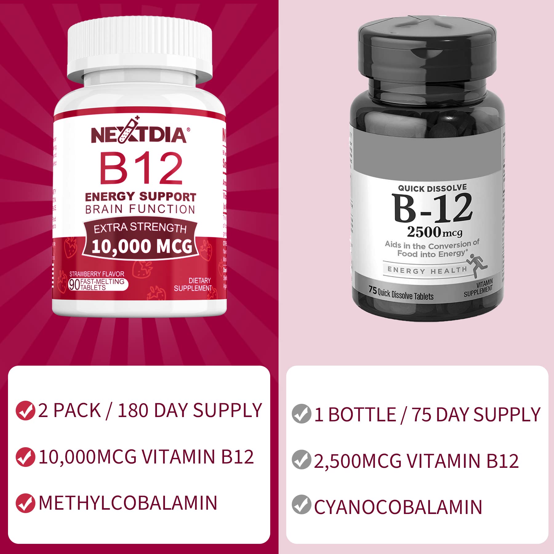 Nextdia Ultra-Strength Vegan Vitamin B12 10,000 mcg tablet with a glass of water