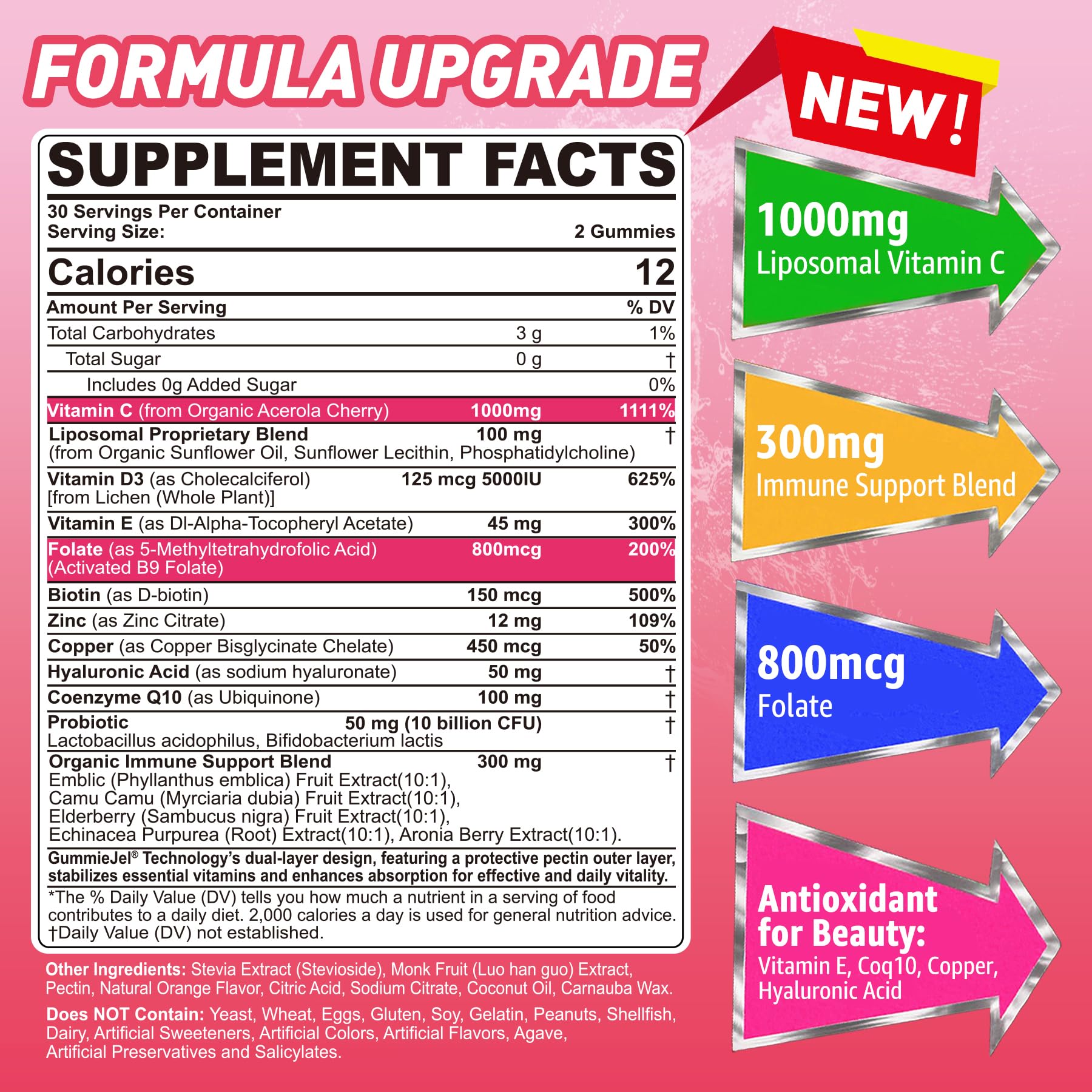 Nextdia Vitamin C Gummies packaging side view