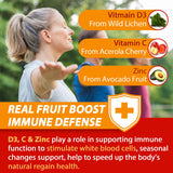 Nextdia Vitamin D3 Gummies close-up of ingredients