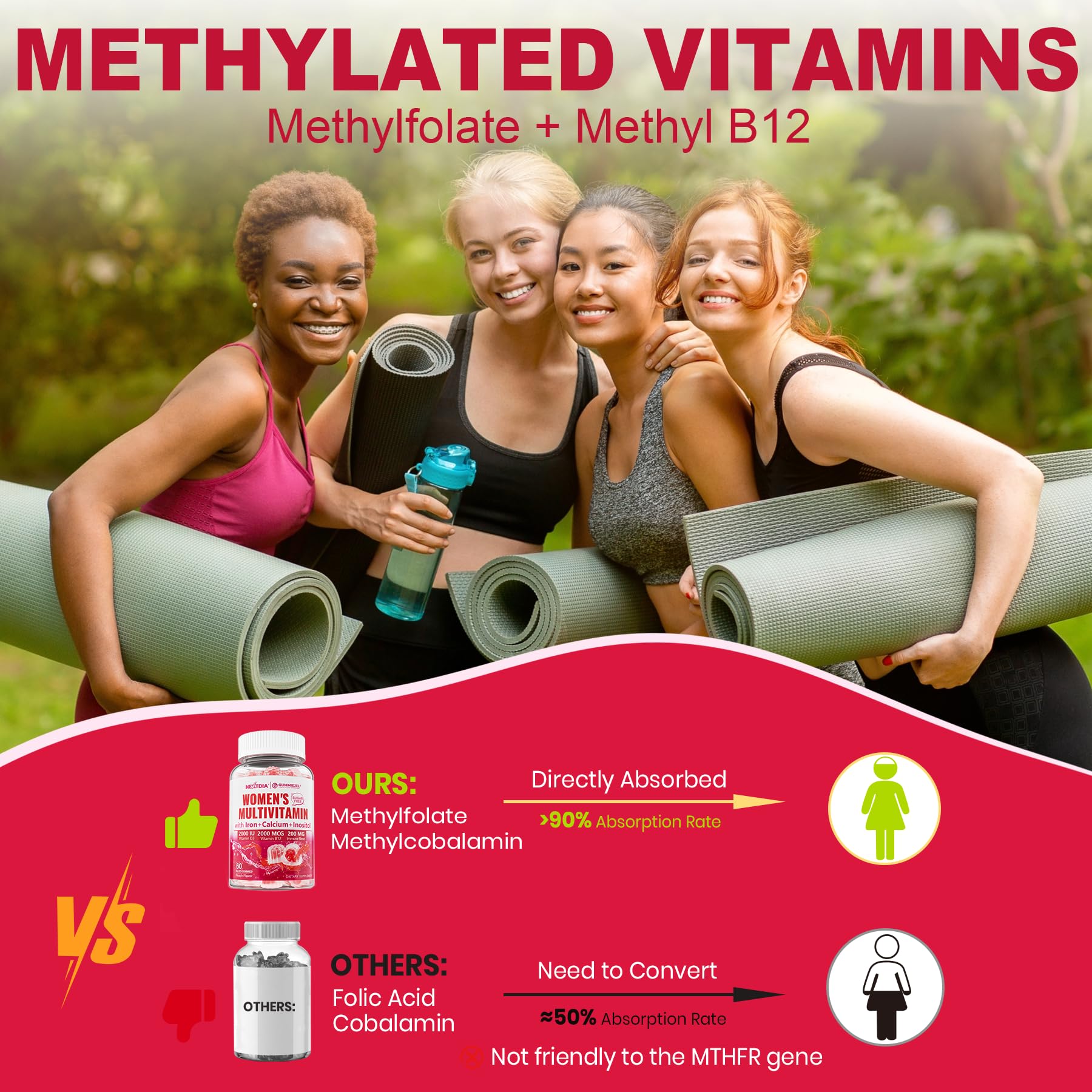 Nextdia Women's Multivitamin Gummies back view with ingredient list
