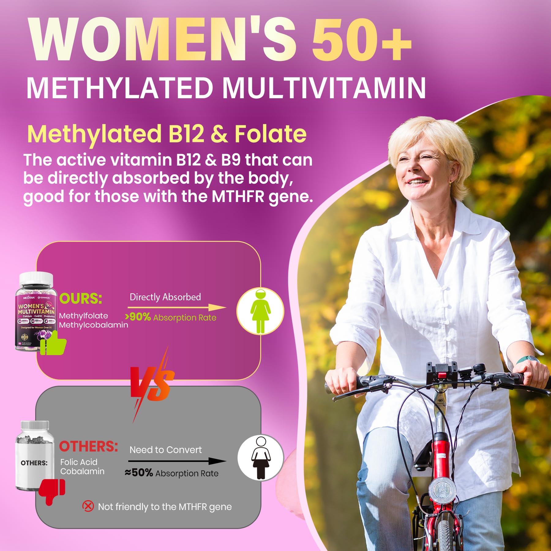 Nextdia Women's Multivitamin Gummies back view with ingredients