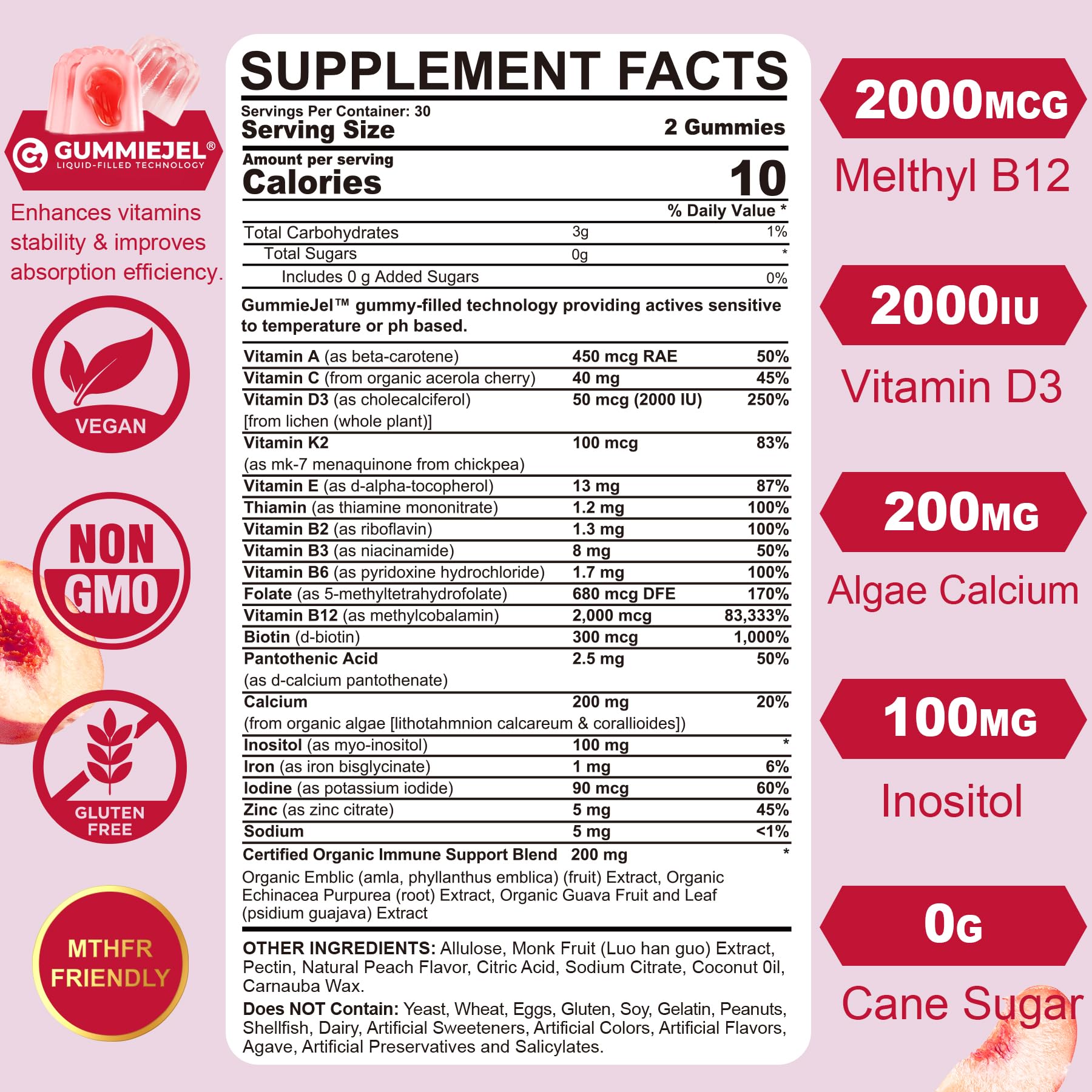 Nextdia Women's Multivitamin Gummies close-up of gummies