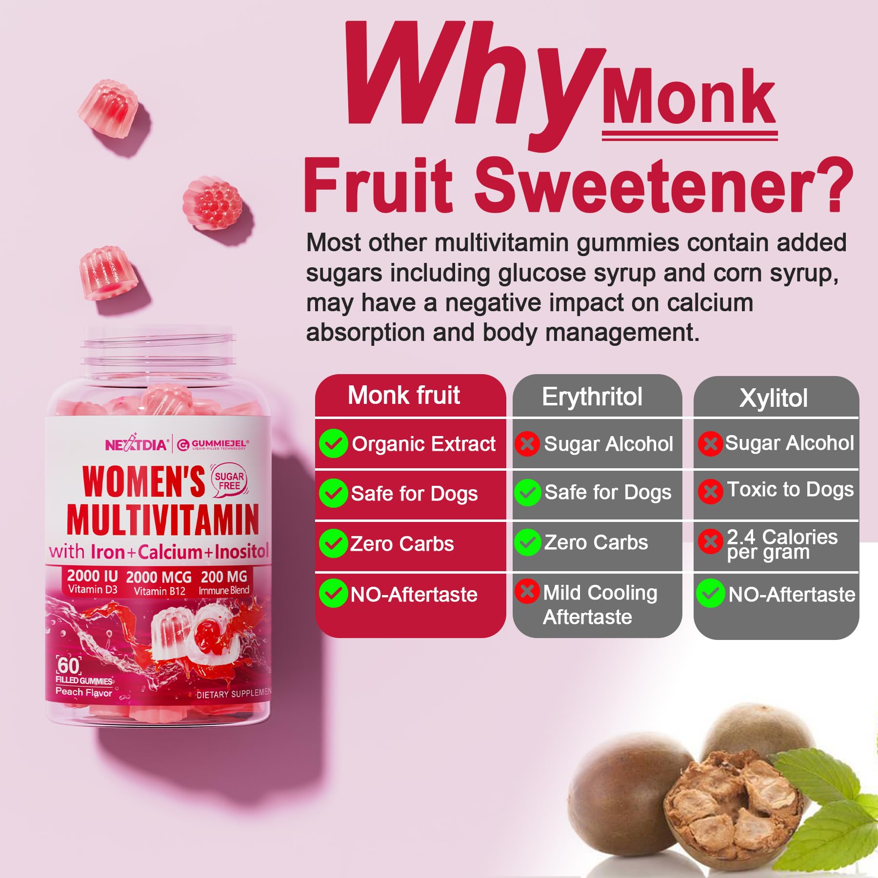 Nextdia Women's Multivitamin Gummies displayed with fresh fruits