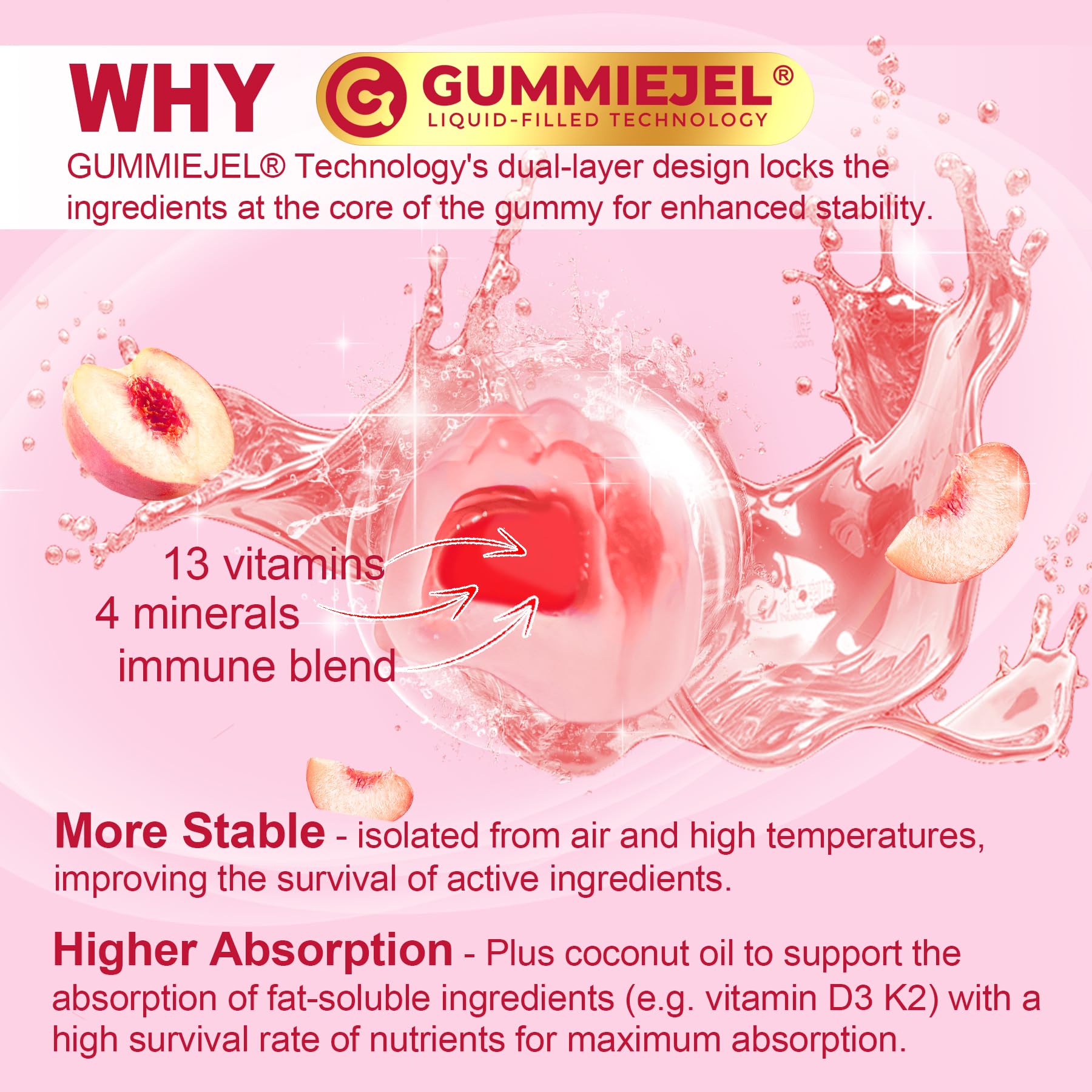 Nextdia Women's Multivitamin Gummies with measuring spoon