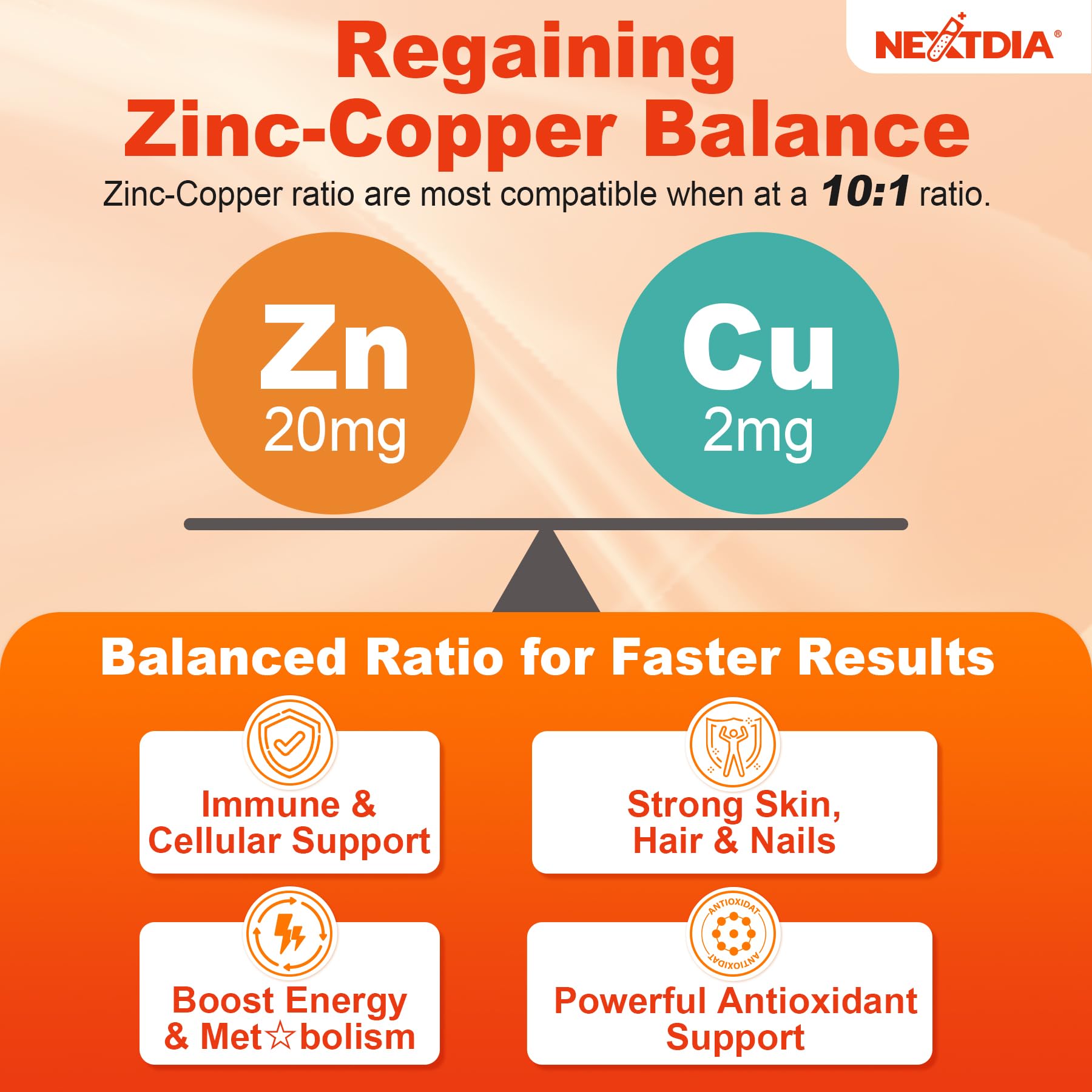 Nextdia Zinc Gummies open bottle view