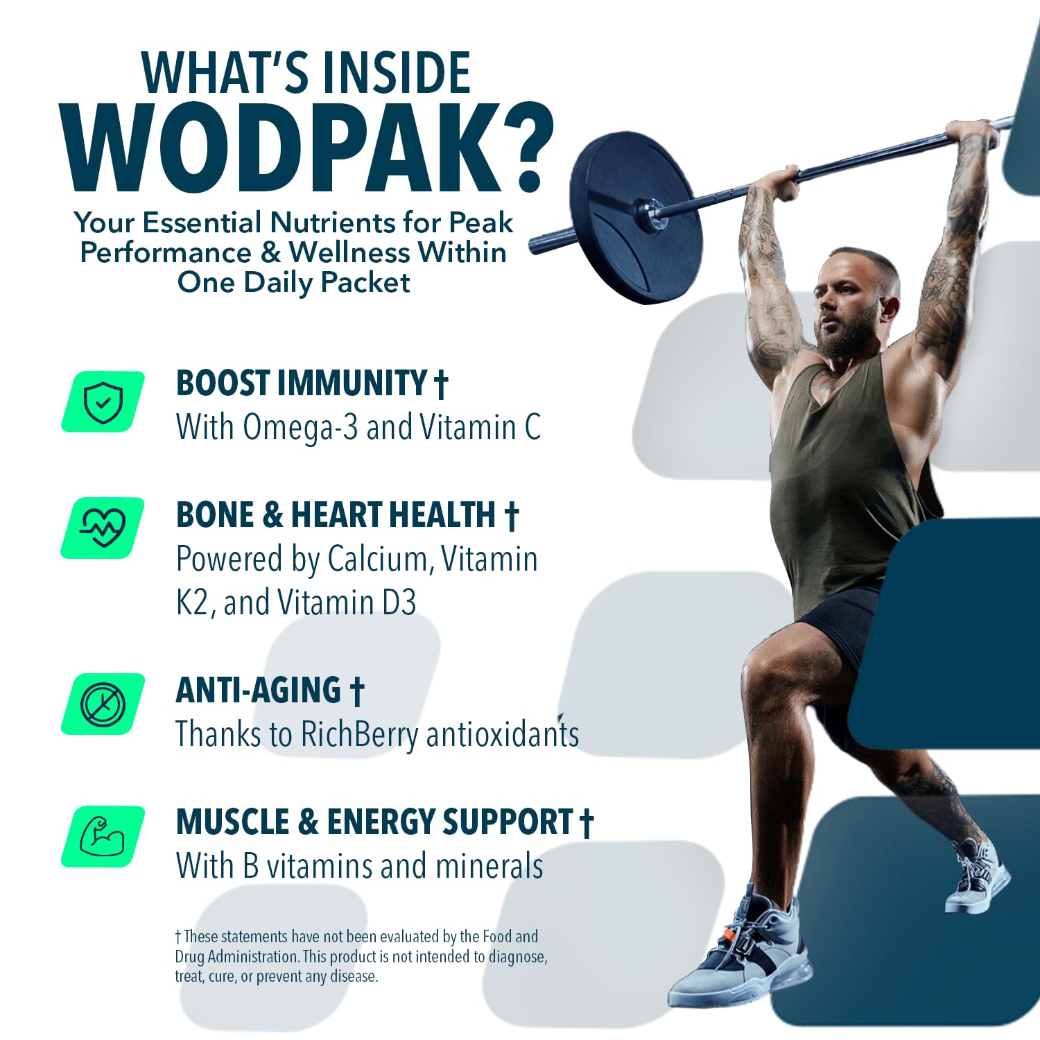 NF Sports WODPAK Multivitamins packaging showing contents