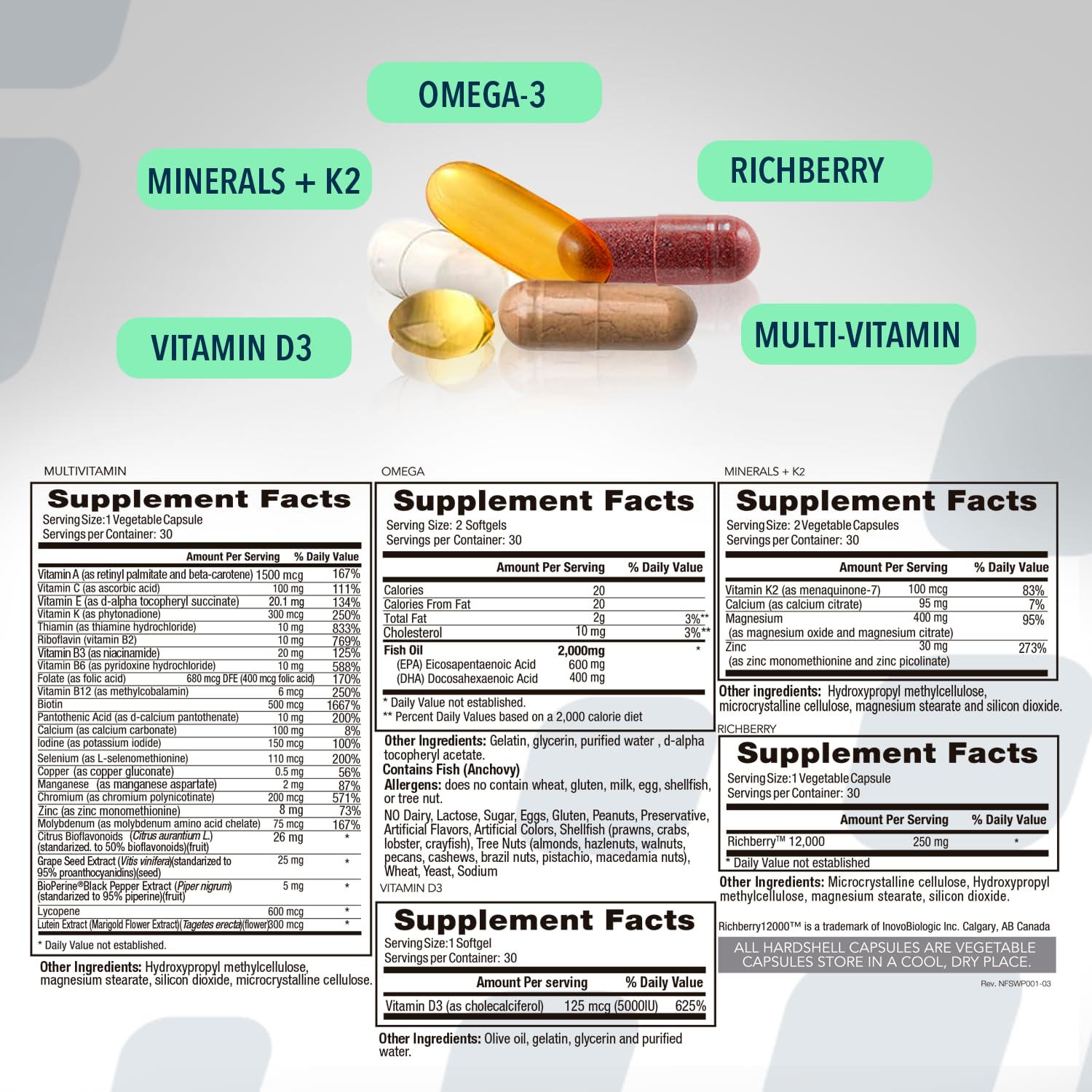 NF Sports WODPAK Multivitamins with fish oil and berry extract