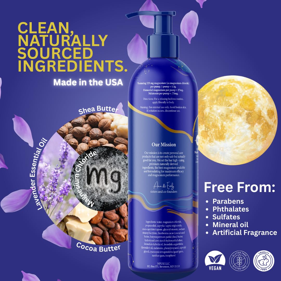 nfuse Magnesium Lotion packaging with lavender background