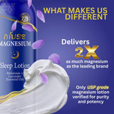 nfuse Magnesium Lotion pump close-up