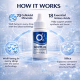 NGYPLUS Liquid Supplement 41g side view showing packaging