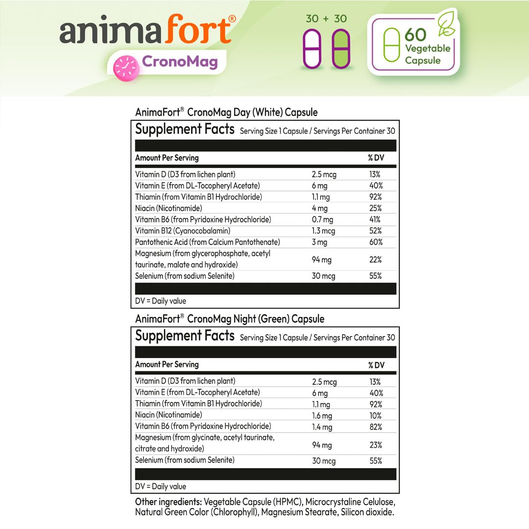 NIAM Laboratorios Animafort CronoMag product with lifestyle background
