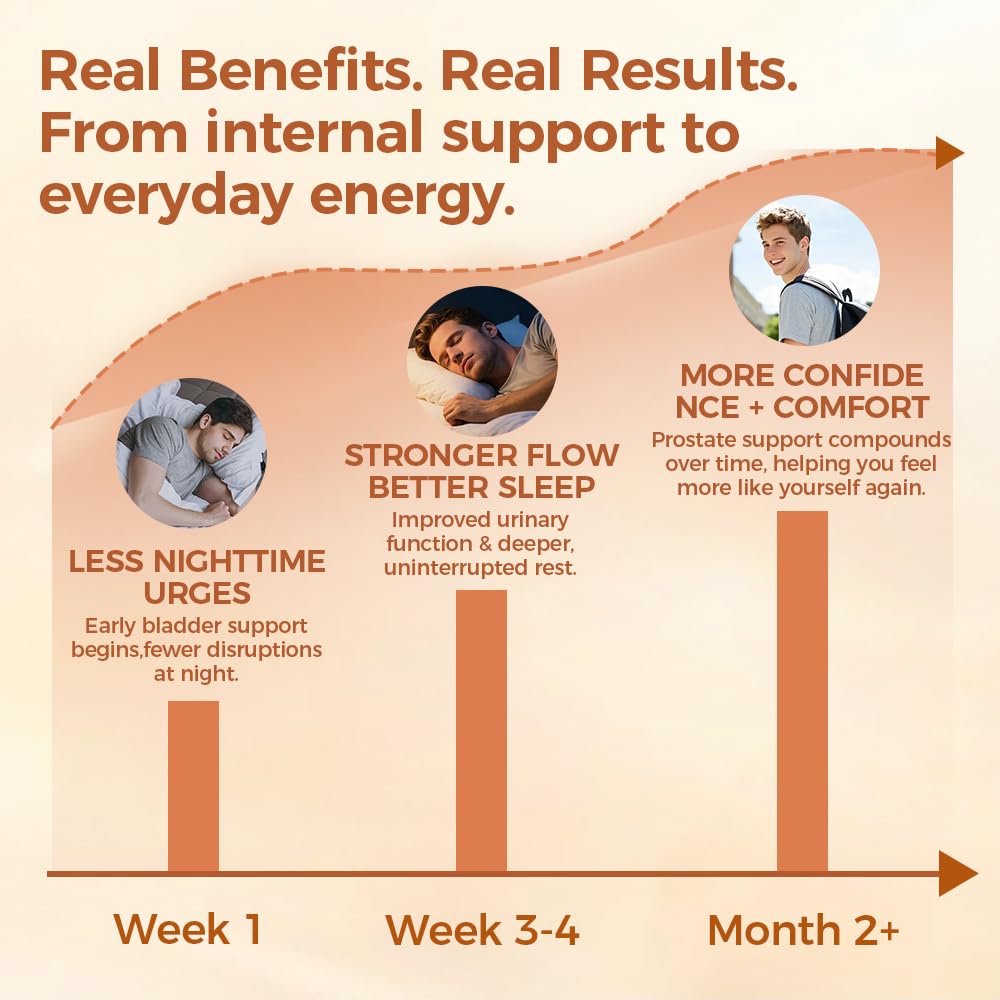 Nichalous Pumpkin Seed Oil & Saw Palmetto softgels close-up