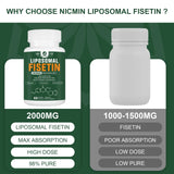 NICMIN Fisetin Supplement 2000mg bottle side view