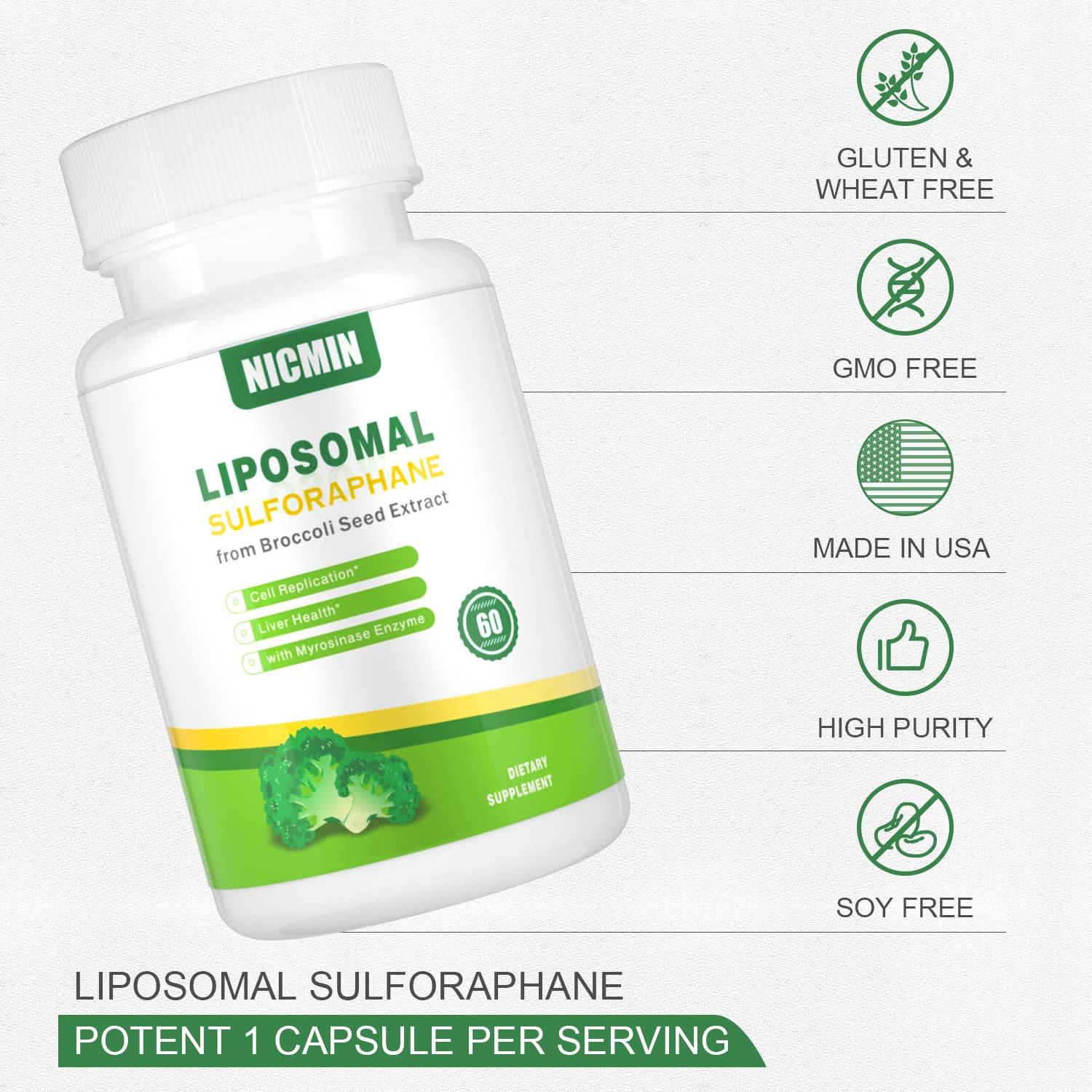 NICMIN Sulforaphane Supplement capsule in hand