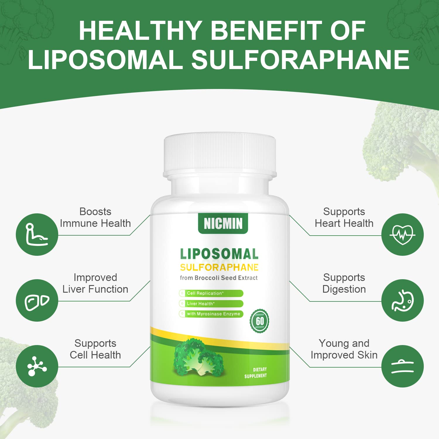 NICMIN Sulforaphane Supplement ingredients list