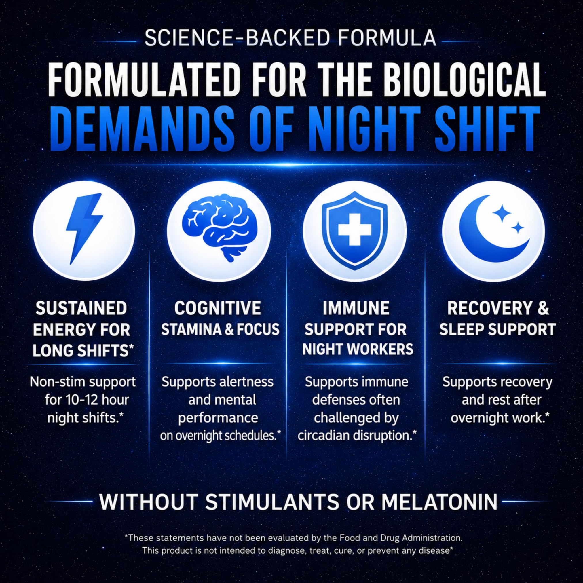 NIGHTDUTY Multivitamin packaging side view