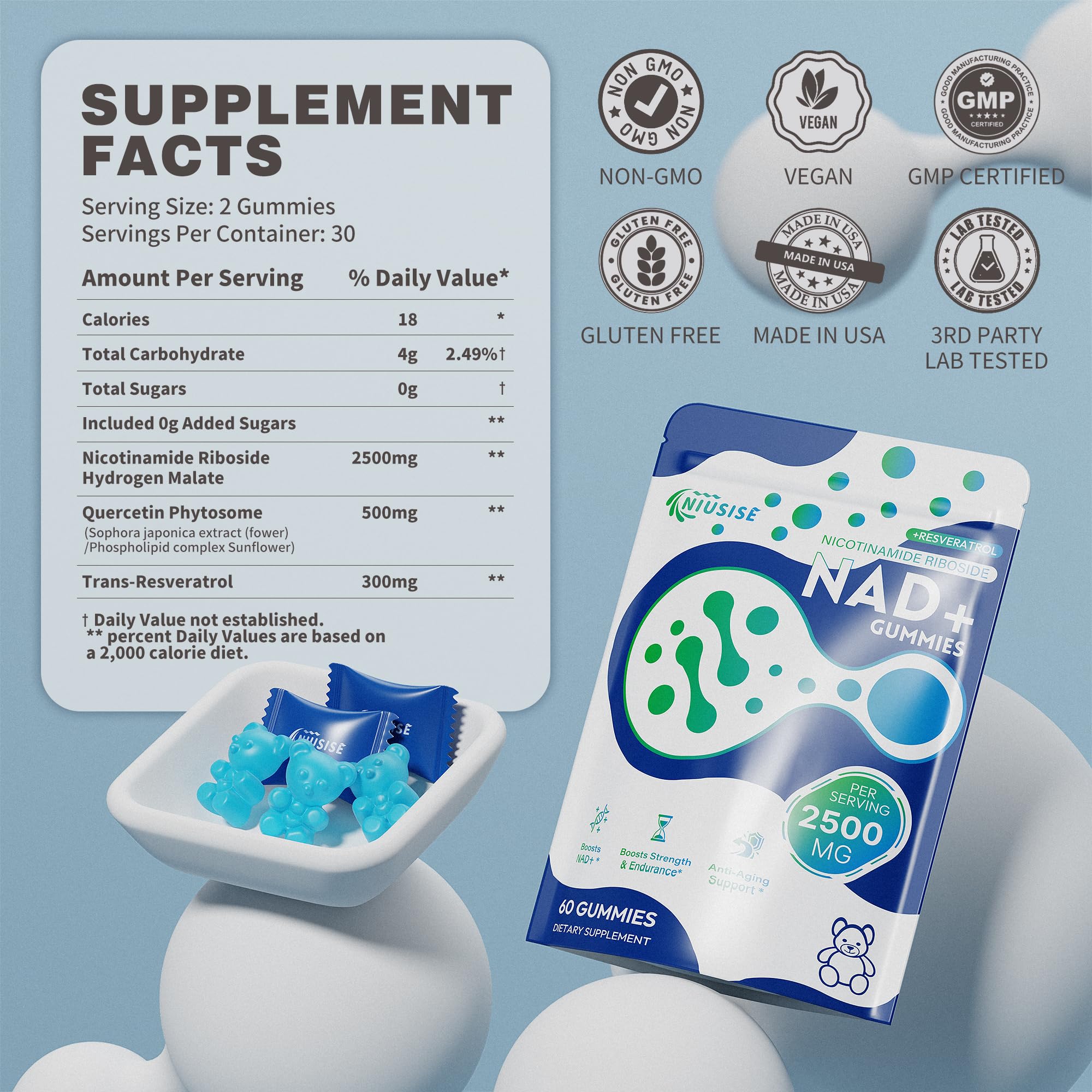 NIUSISE NAD+ Gummies side view showing ingredients list