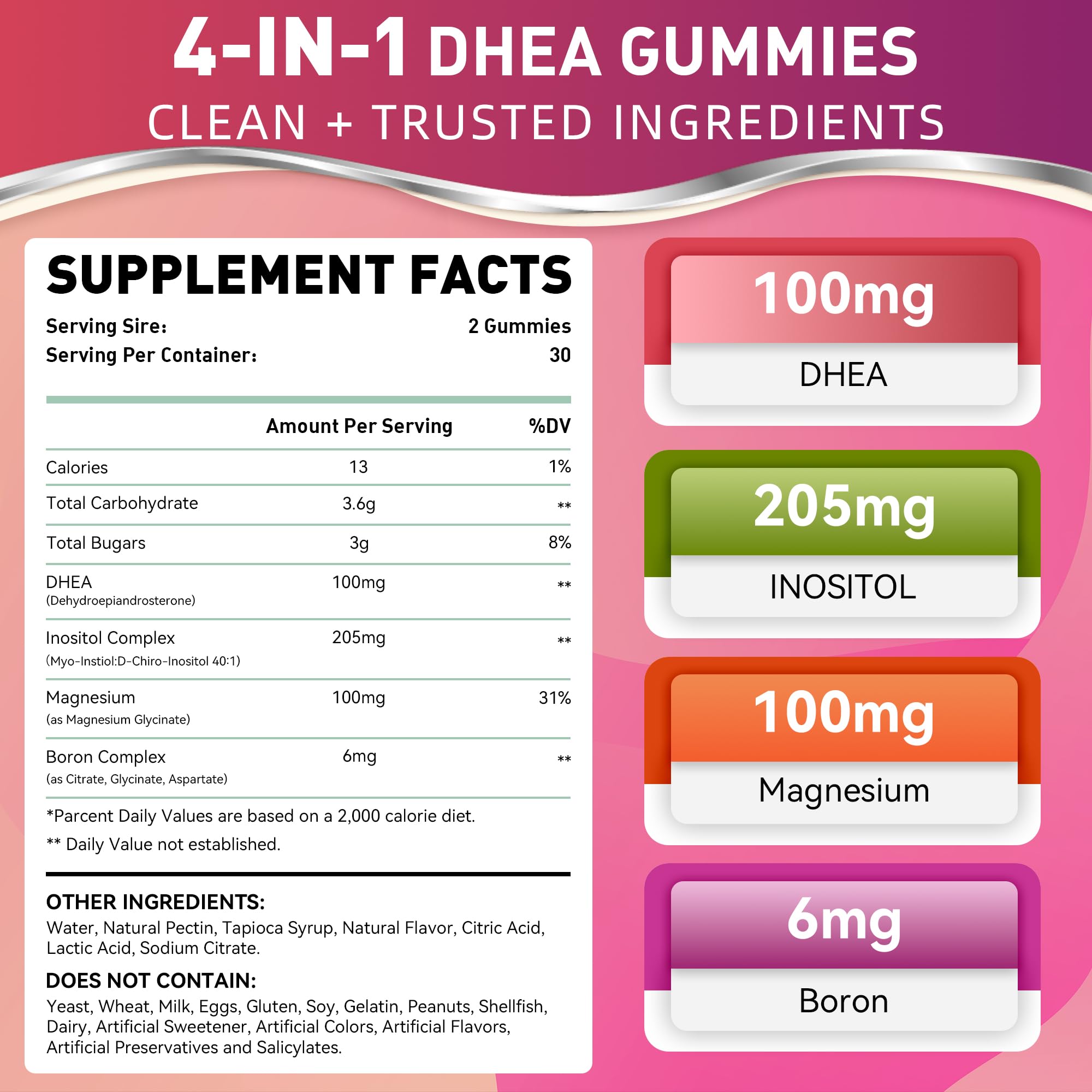 NIUTRLUXE DHEA Gummies packaging side view