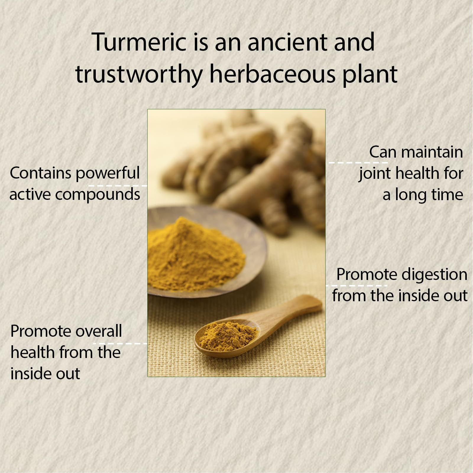 NIVELLE Turmeric Supplement ingredients list on packaging