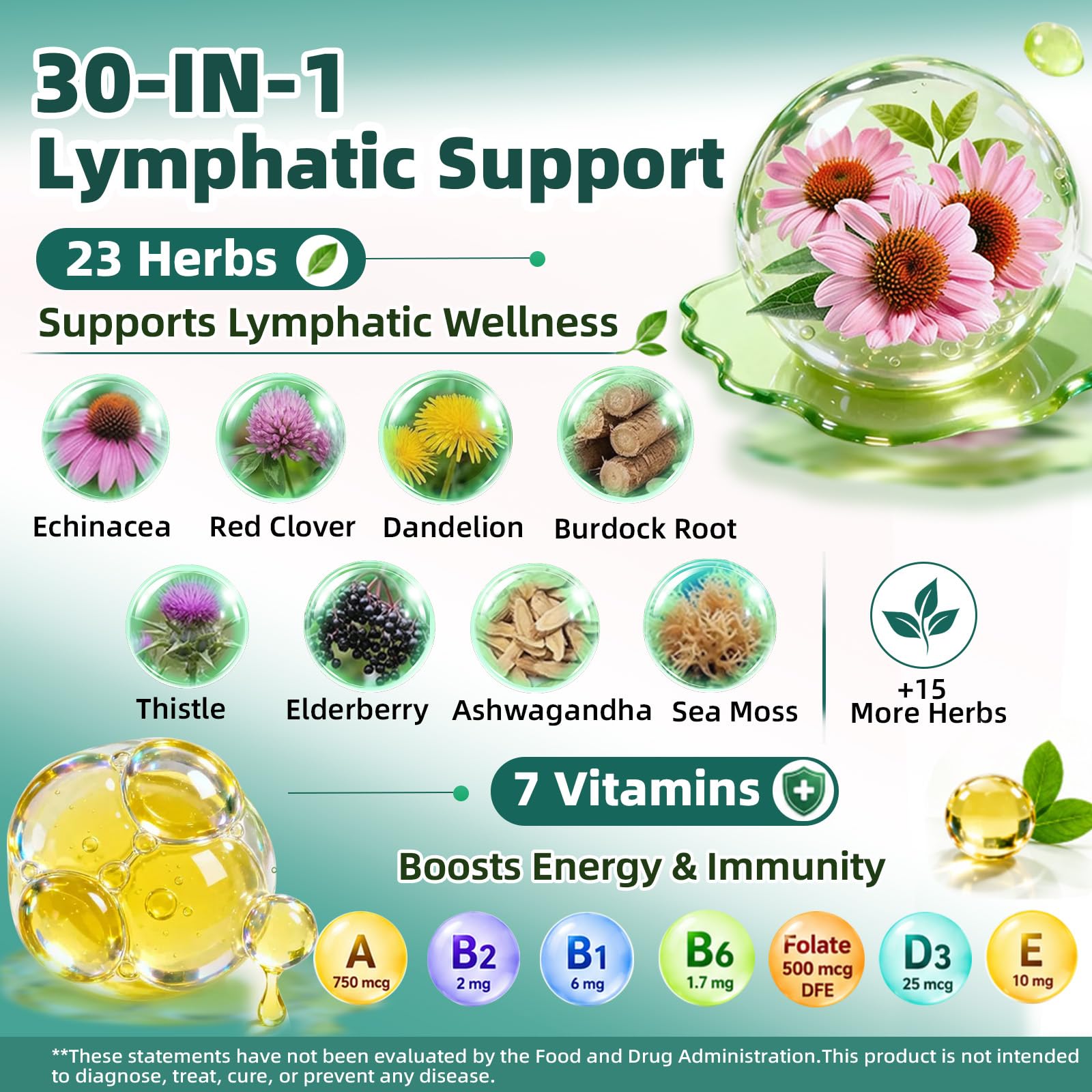Nivltpure Herbal Lymphatic Support Drops natural raspberry flavour