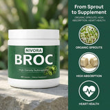NIVORA Broccoli Sprout Supplement with natural ingredients