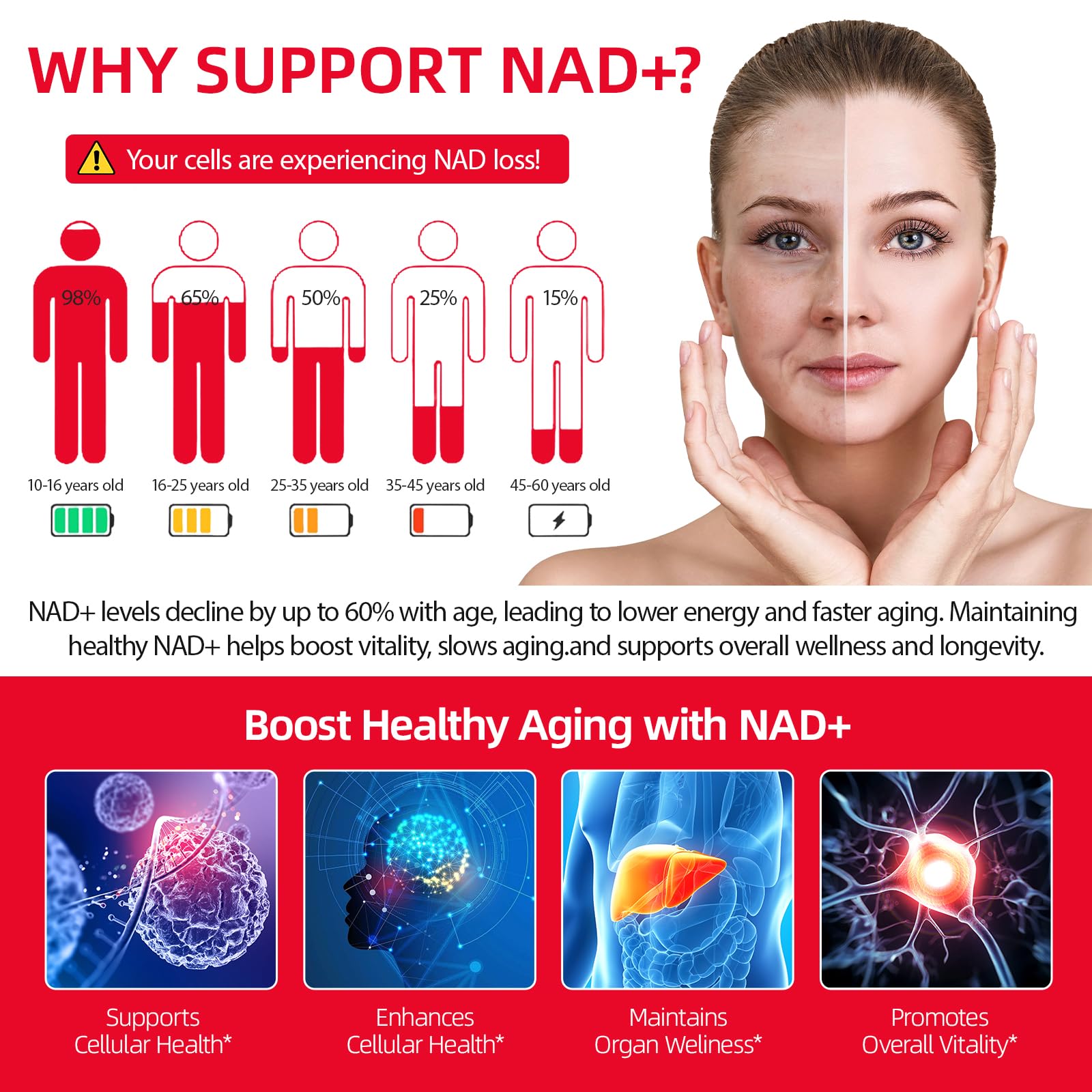 NKKOBSLE NAD+ Supplement liquid bottle with measuring cap