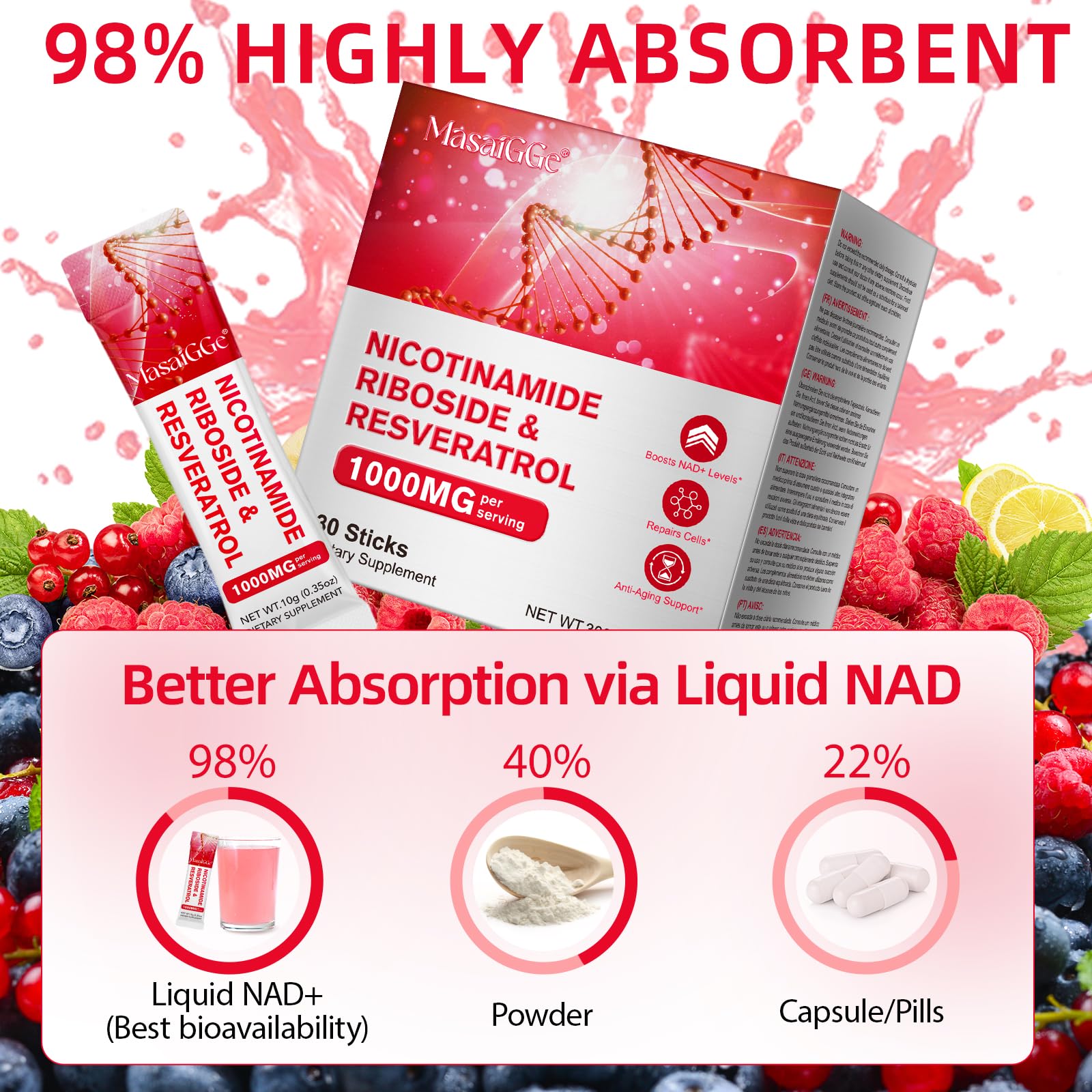NKKOBSLE NAD+ Supplement packaging front