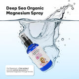 No Crap In It Magnesium Spray 4 oz back view